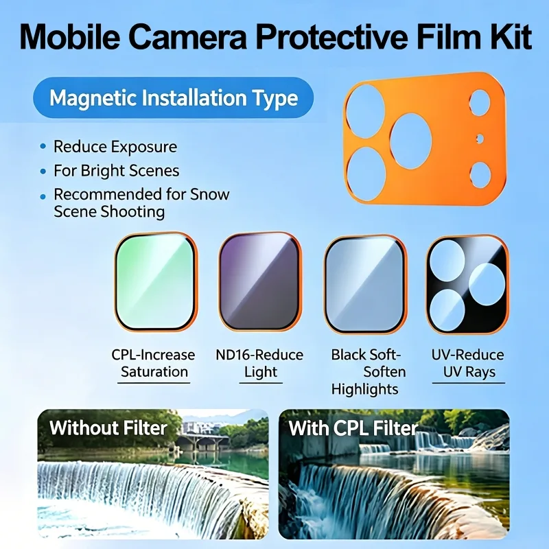 Camera Lens Protector - Filtro UV para Lentes de Cámara