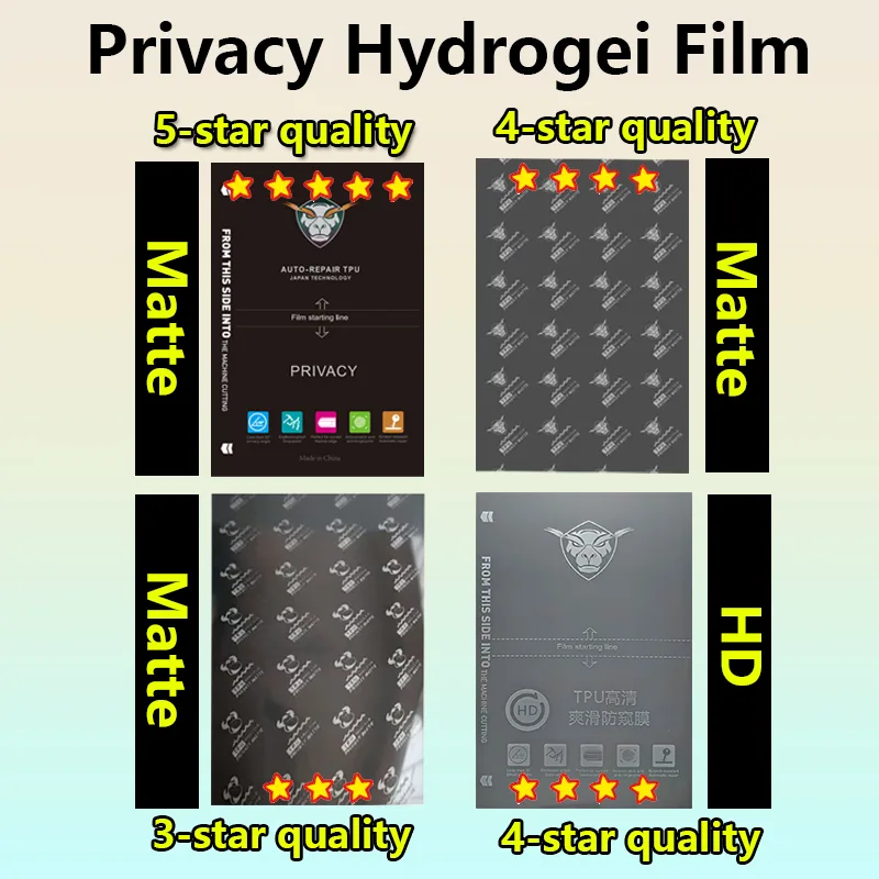 Flexible Tpu Film - 5/50 Piezas Lámina de Hidrogel Flexible