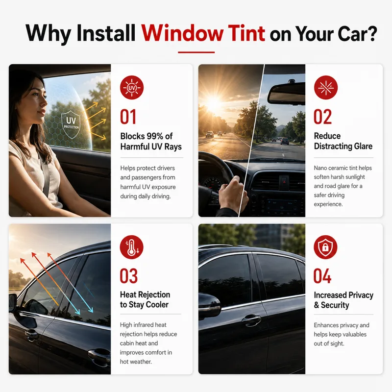 Kit de Lámina de Tinte para Ve - Privacy Screen Protector reseña y precio