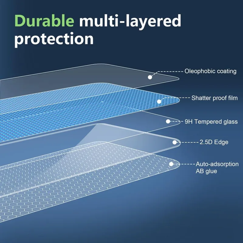 Paquete de 3 protectores de pa - Curved Edge Screen reseña y precio