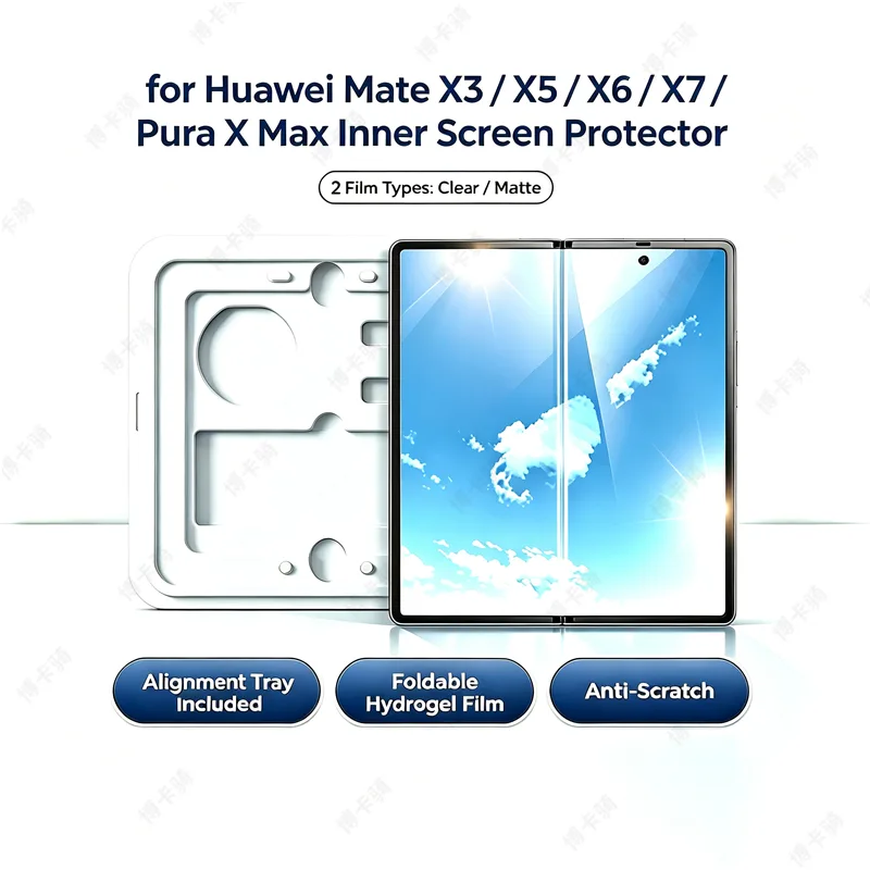 Protector de pantalla de hidro - Flexible Tpu Film reseña y precio