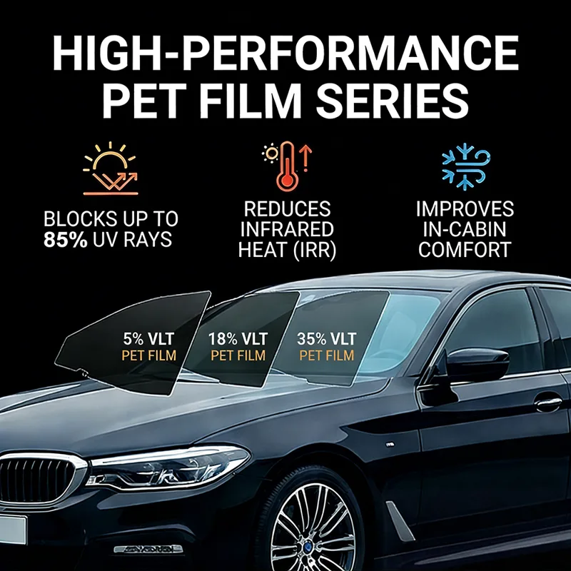 Película de Vinilo para Ventan - Glass Protector Auto reseña y precio