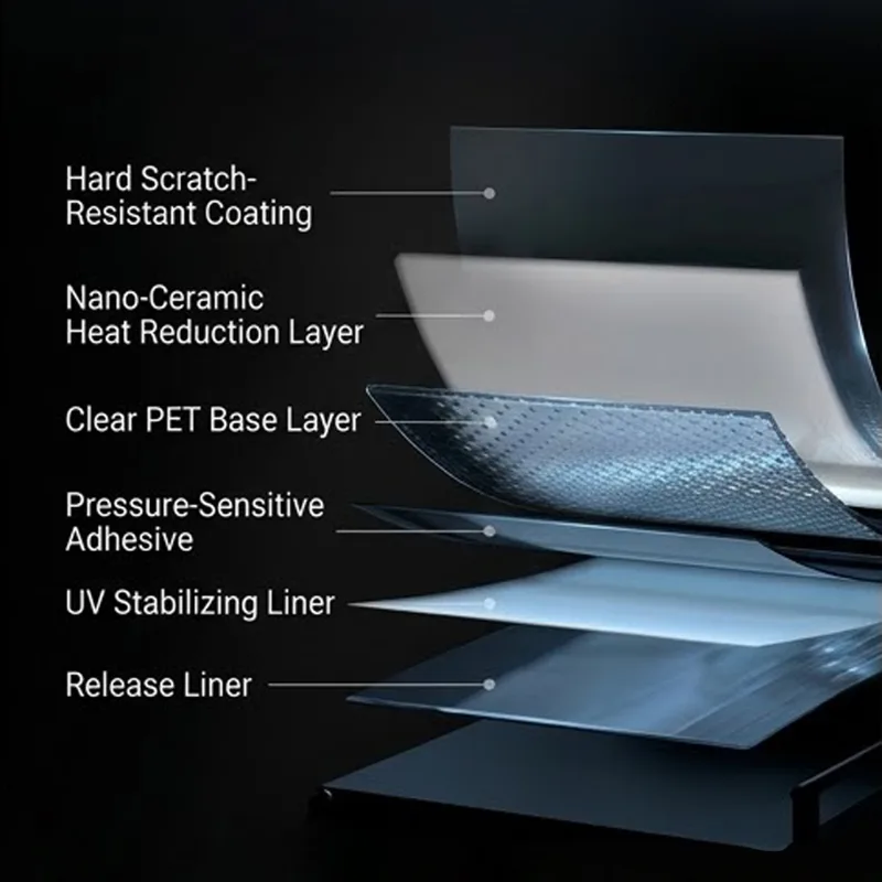 Película de Privacidad para Ve - Glass Protector Auto reseña y precio