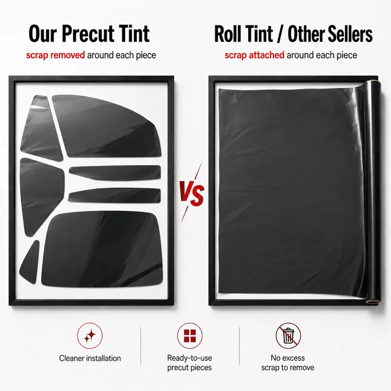 Kit de tinte para ventanas pre - Privacy Screen Protector reseña y precio