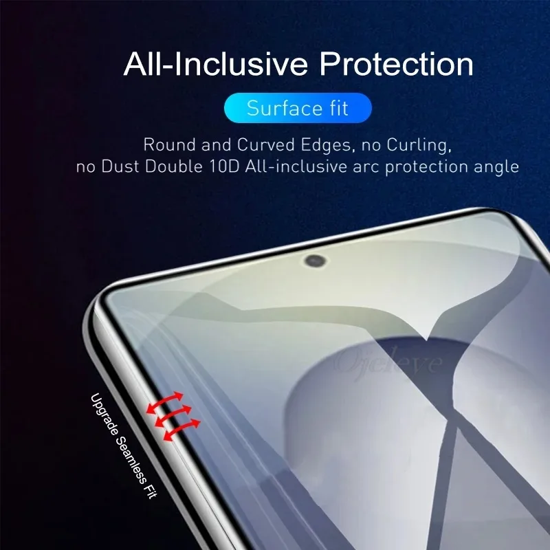 Protector de pantalla de hidro - Flexible Tpu Film reseña y precio
