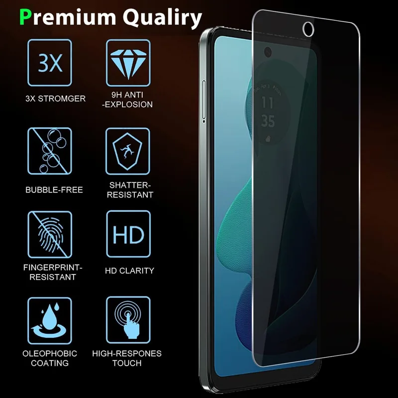 Paquete de 2 Protectores de Pa - Privacy Filter 2Pack reseña y precio