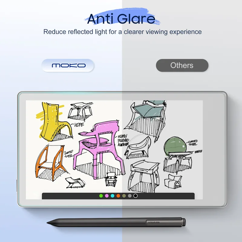 Paquete de 3 protectores de pa - Matte Anti Glare Screen reseña y precio