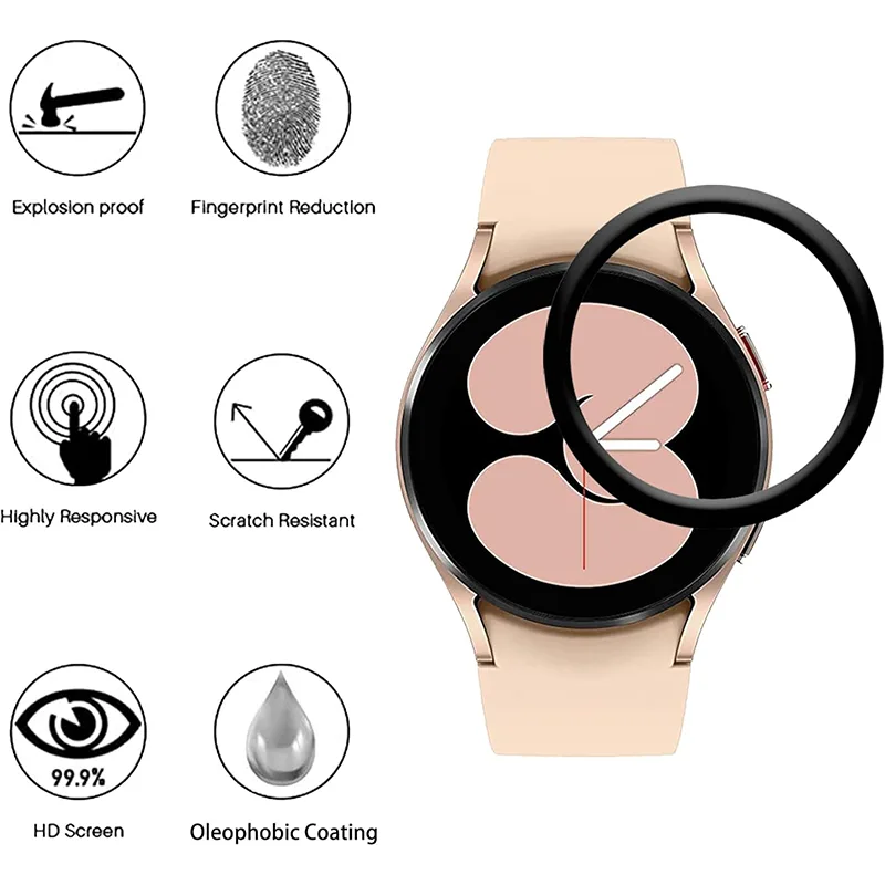 Protector de pantalla para Sam - Smartwatch Screen Film reseña y precio