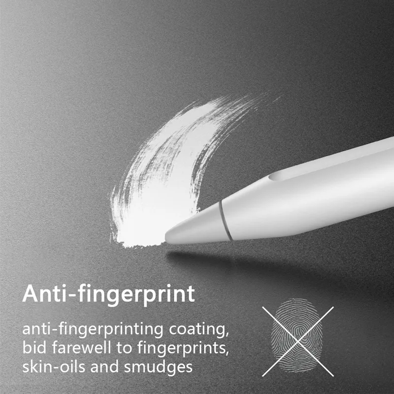 Protector de pantalla de papel - Matte Anti Glare Screen reseña y precio
