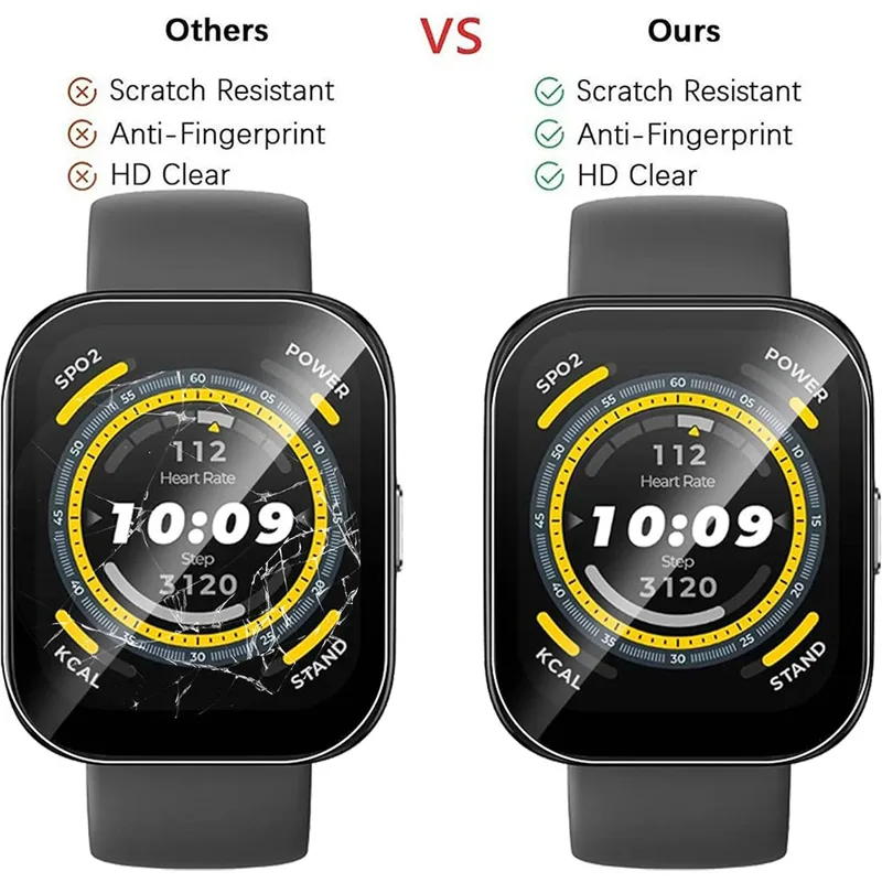 Protector de pantalla de pelíc - Smartwatch Screen Film reseña y precio