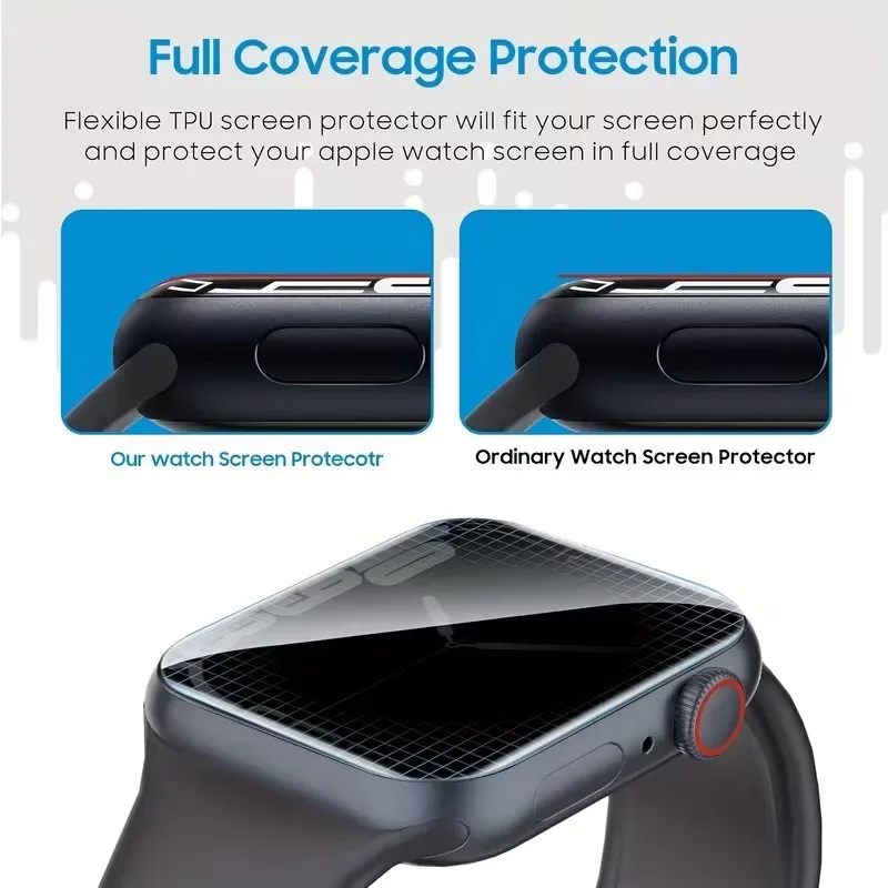 Película de hidrogel de privac - Privacy Screen Protector reseña y precio