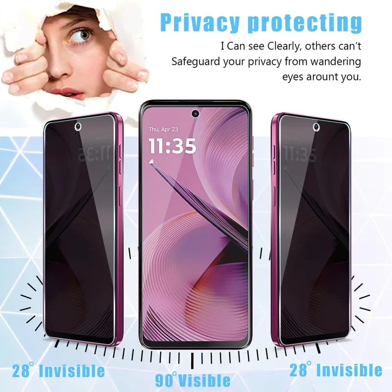 [Paquete de 2] Filtro de priva - Privacy Filter 2Pack reseña y precio