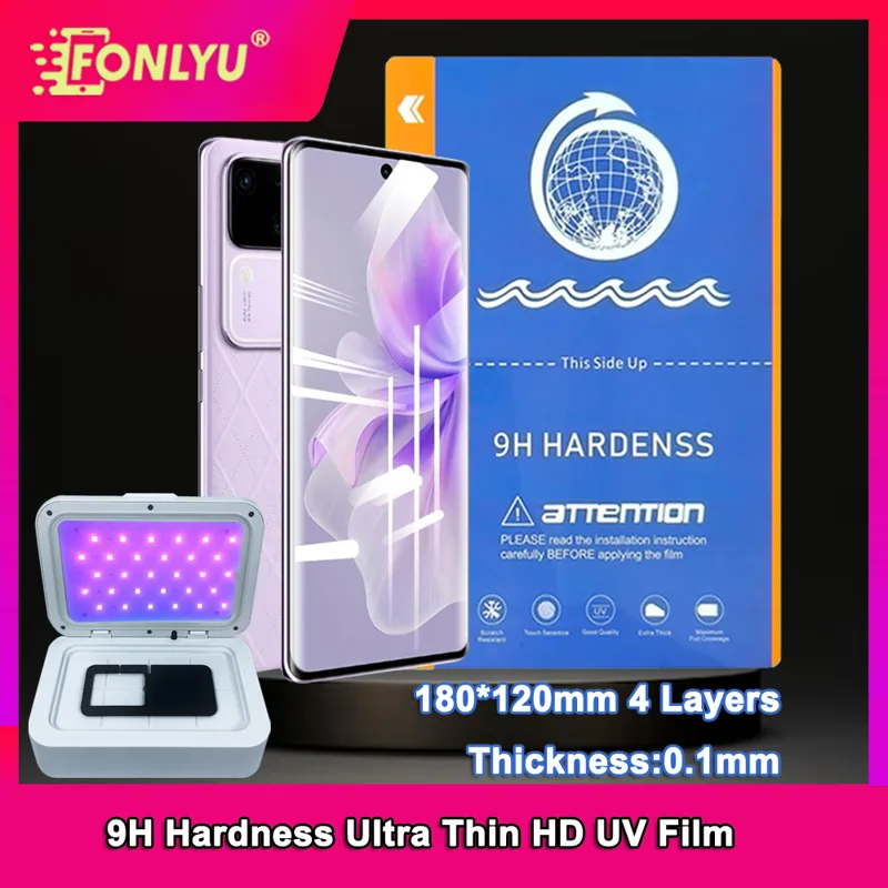 FONLYU HD Protector de pantall - Screen Protector Cutter reseña y precio