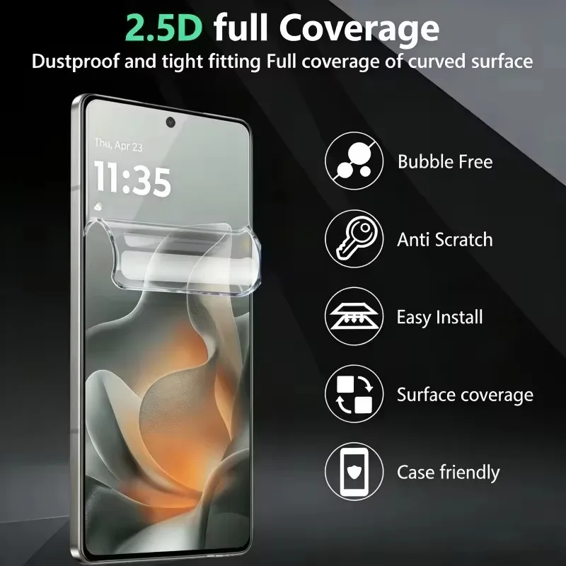 1-3 Piezas de Protector de Pan - Flexible Tpu Film reseña y precio