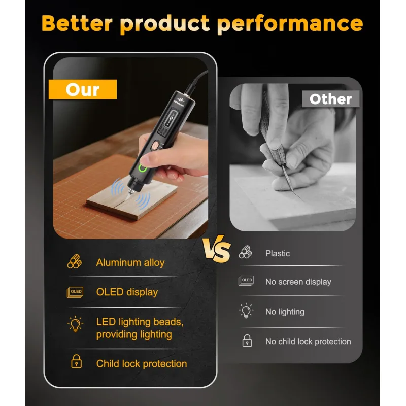 Cuchillo de Corte Ultrasónico  - Screen Protector Cutter reseña y precio