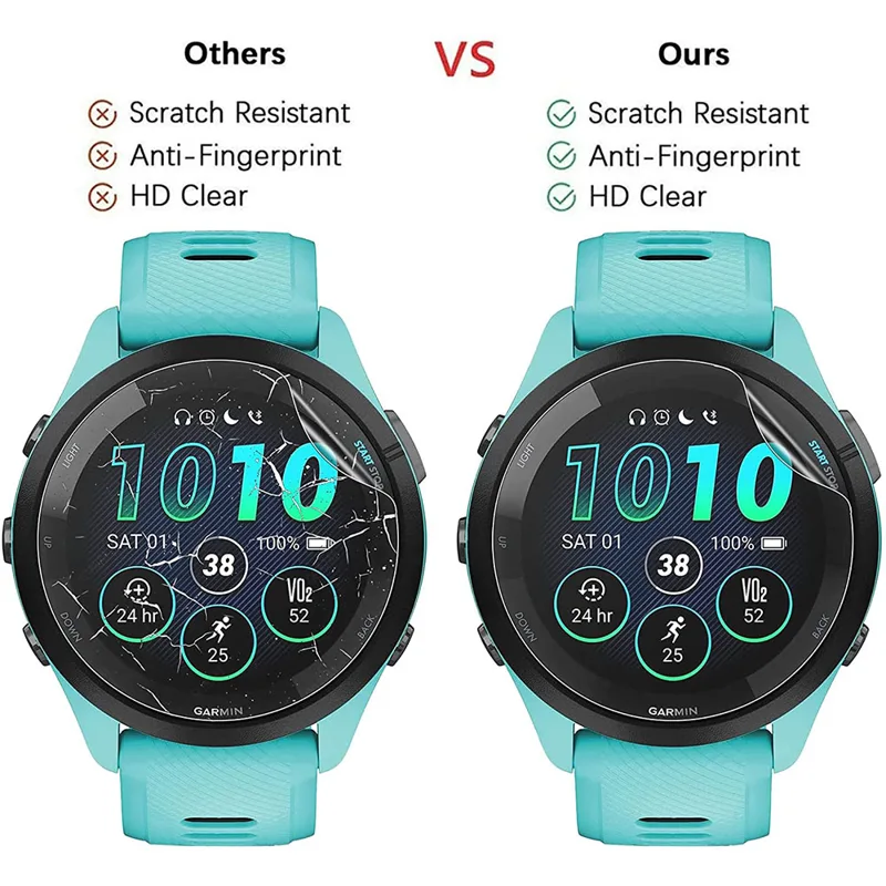 Película protectora de hidroge - Smartwatch Screen Film reseña y precio