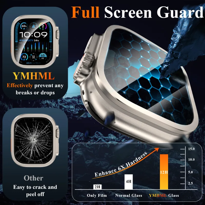 2 uds vidrio templado para App - Smartwatch Screen Film reseña y precio