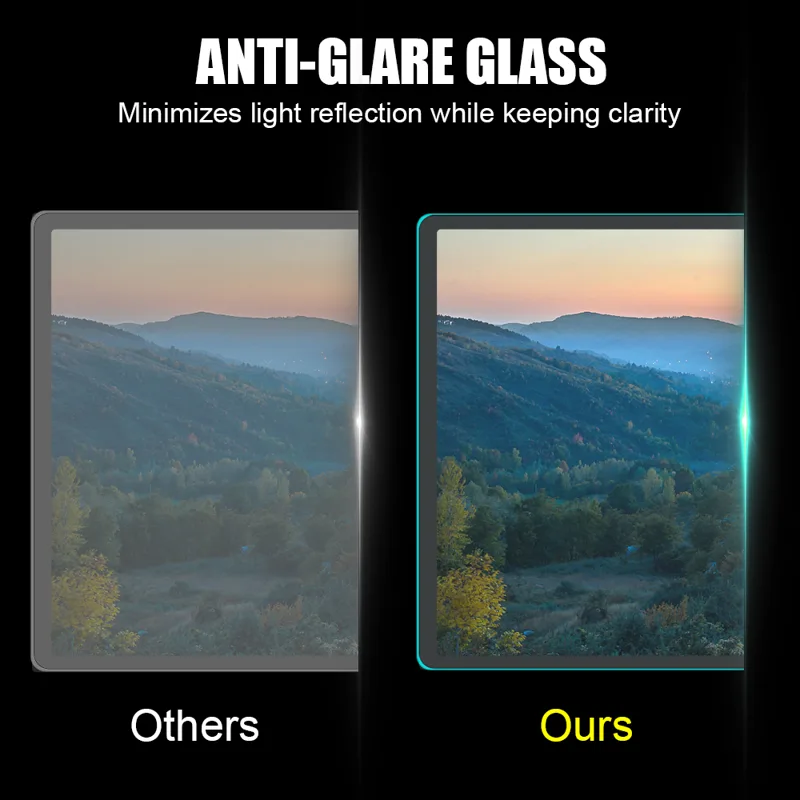Para Tesla Model 3/Y 2021 Prot - Matte Anti Glare Screen reseña y precio