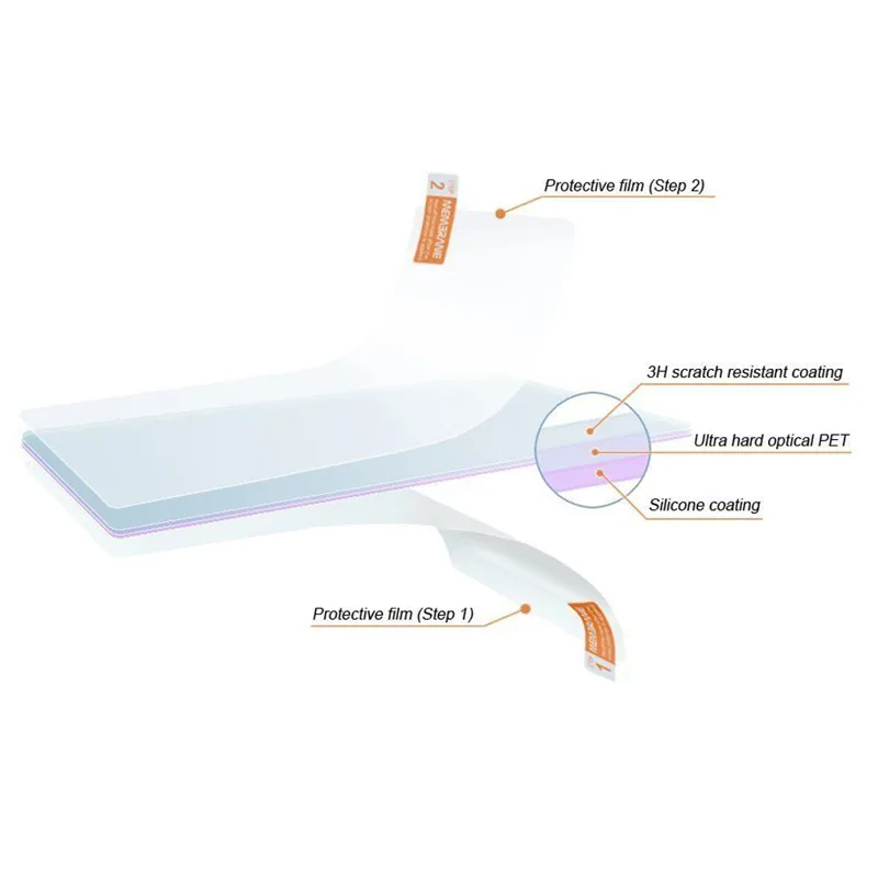 3 uds LCD Protector de pantall - Screen Protector Cutter reseña y precio